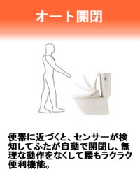 オート開閉トイレリフォーム富山
