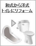 和式から洋式トイレにリフォーム