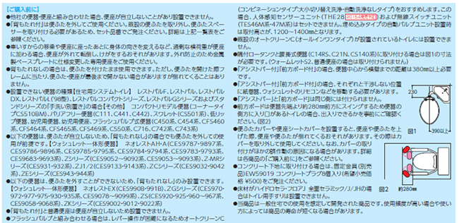 ご購入前にお読み下さい トイレ用てすり取付介護トイレリフォーム富山
